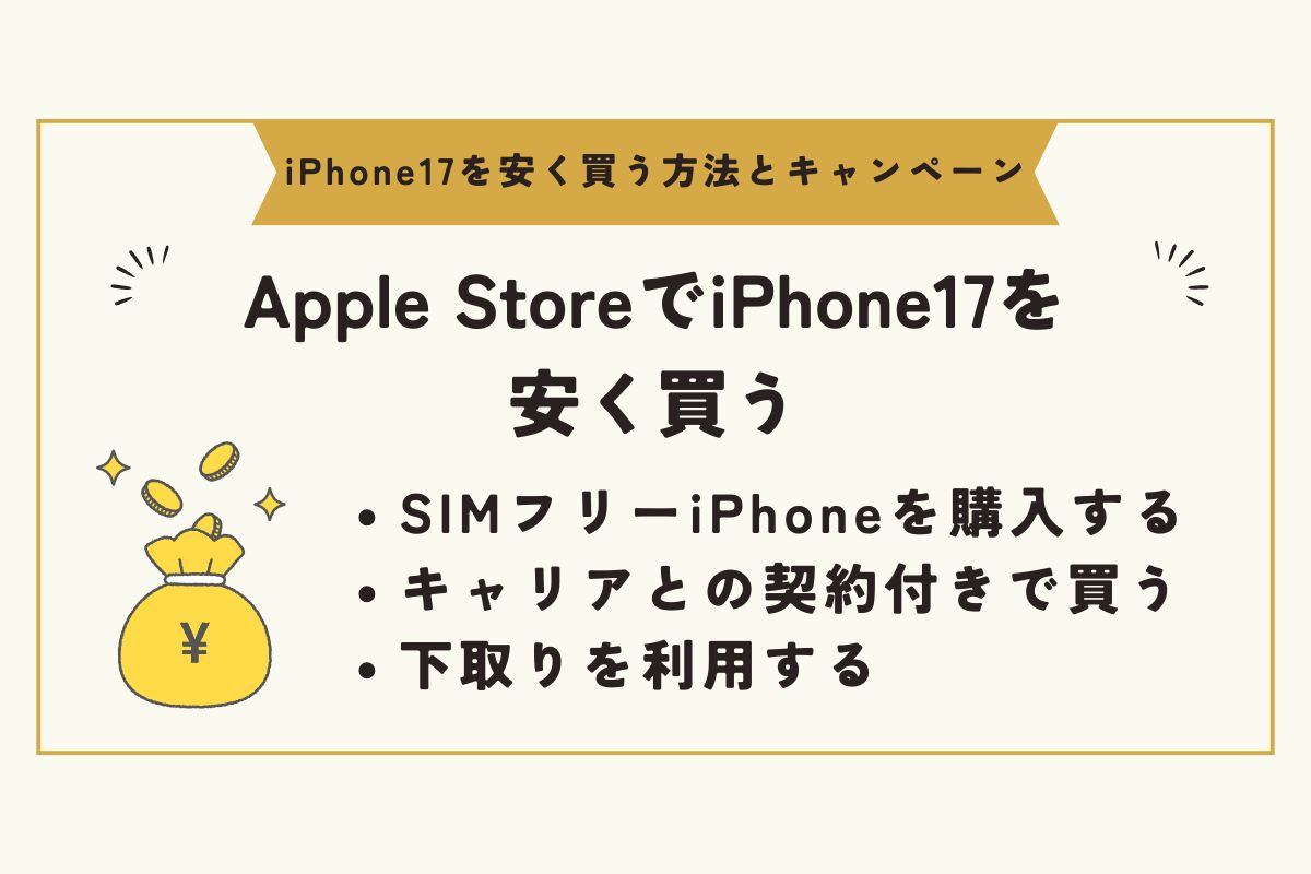 iPhone17 キャンペーン(安く買う)