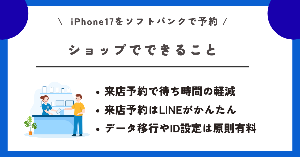 ソフトバンク　iPhone17　予約