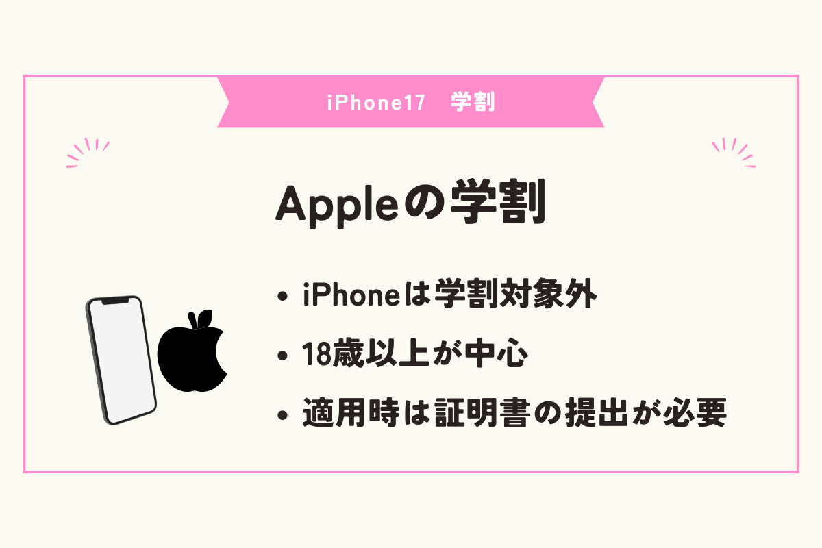iPhone17 学割
