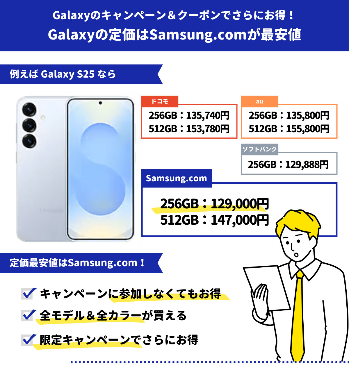 Galaxy-クーポン