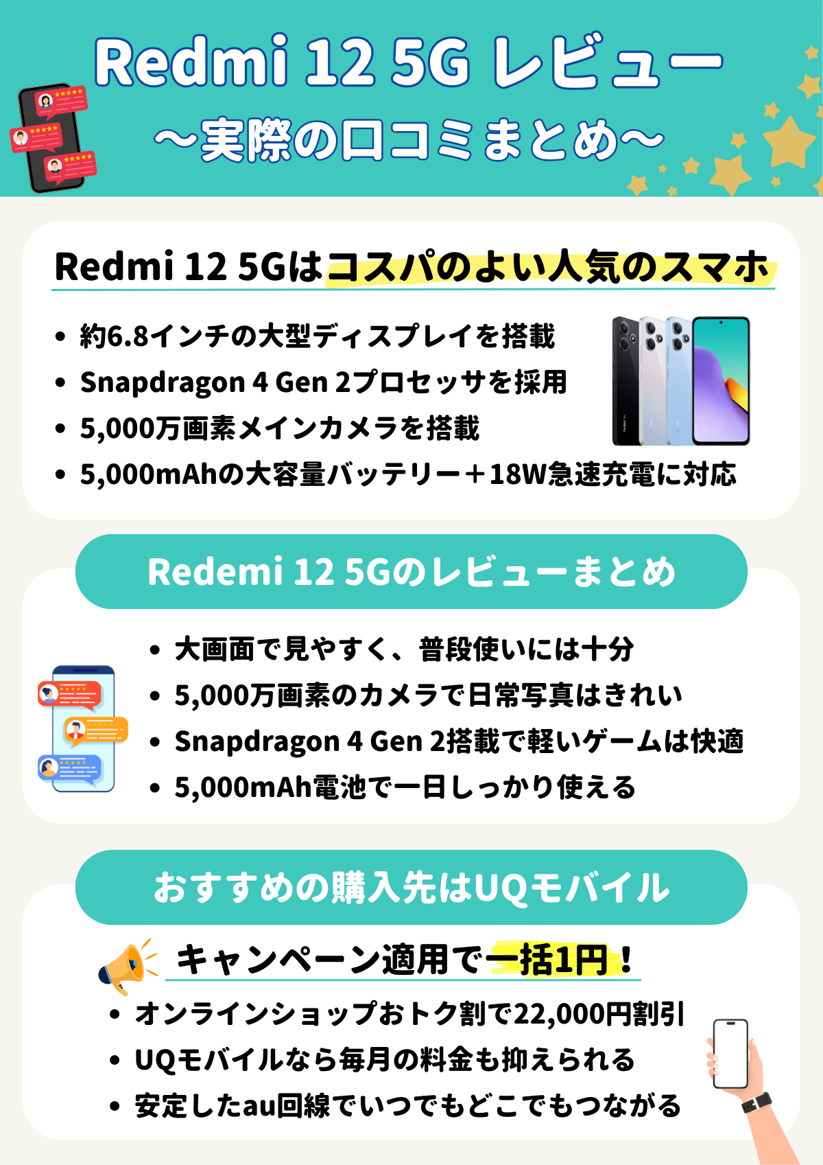 Redmi 12 5G　レビュー　バーティカル1