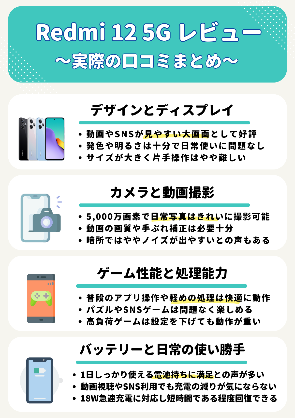 Redmi 12 5G　レビュー　バーティカル2