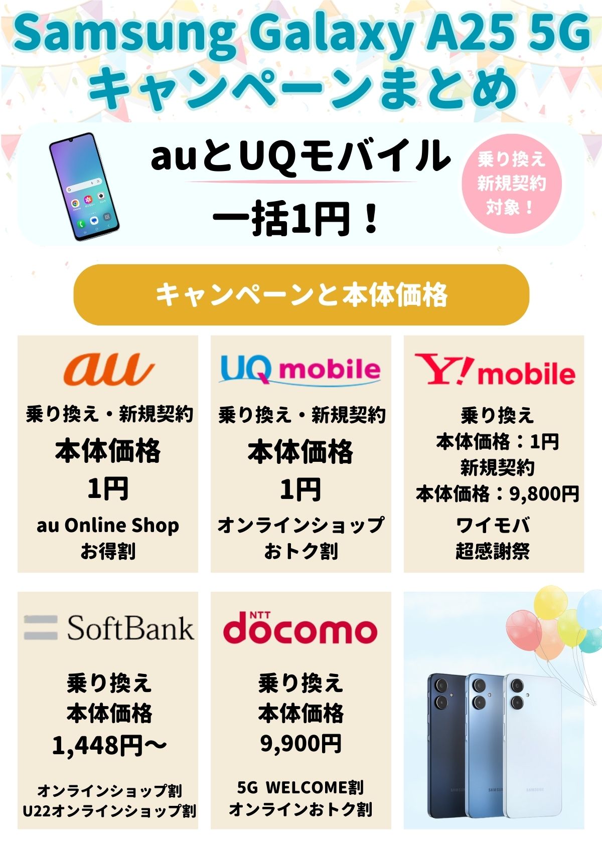 Samsung-Galaxy-A25-5G-キャンペーン