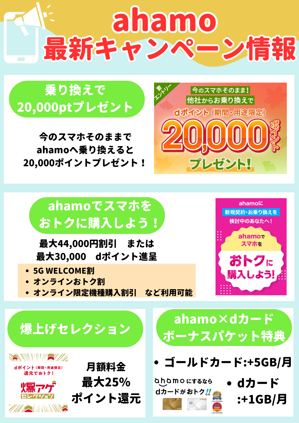 ahamo キャンペーン