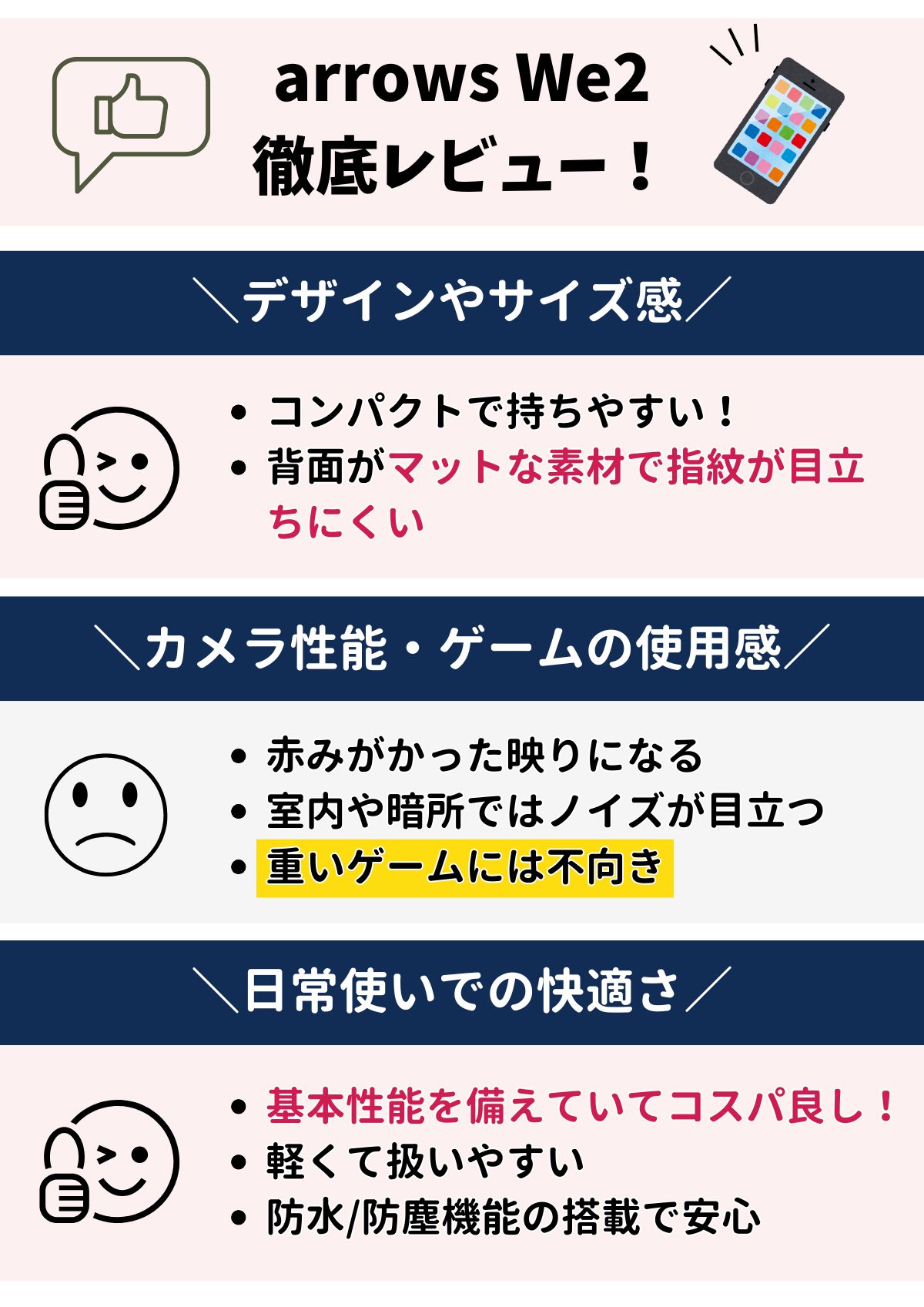 arrows We2 レビュー