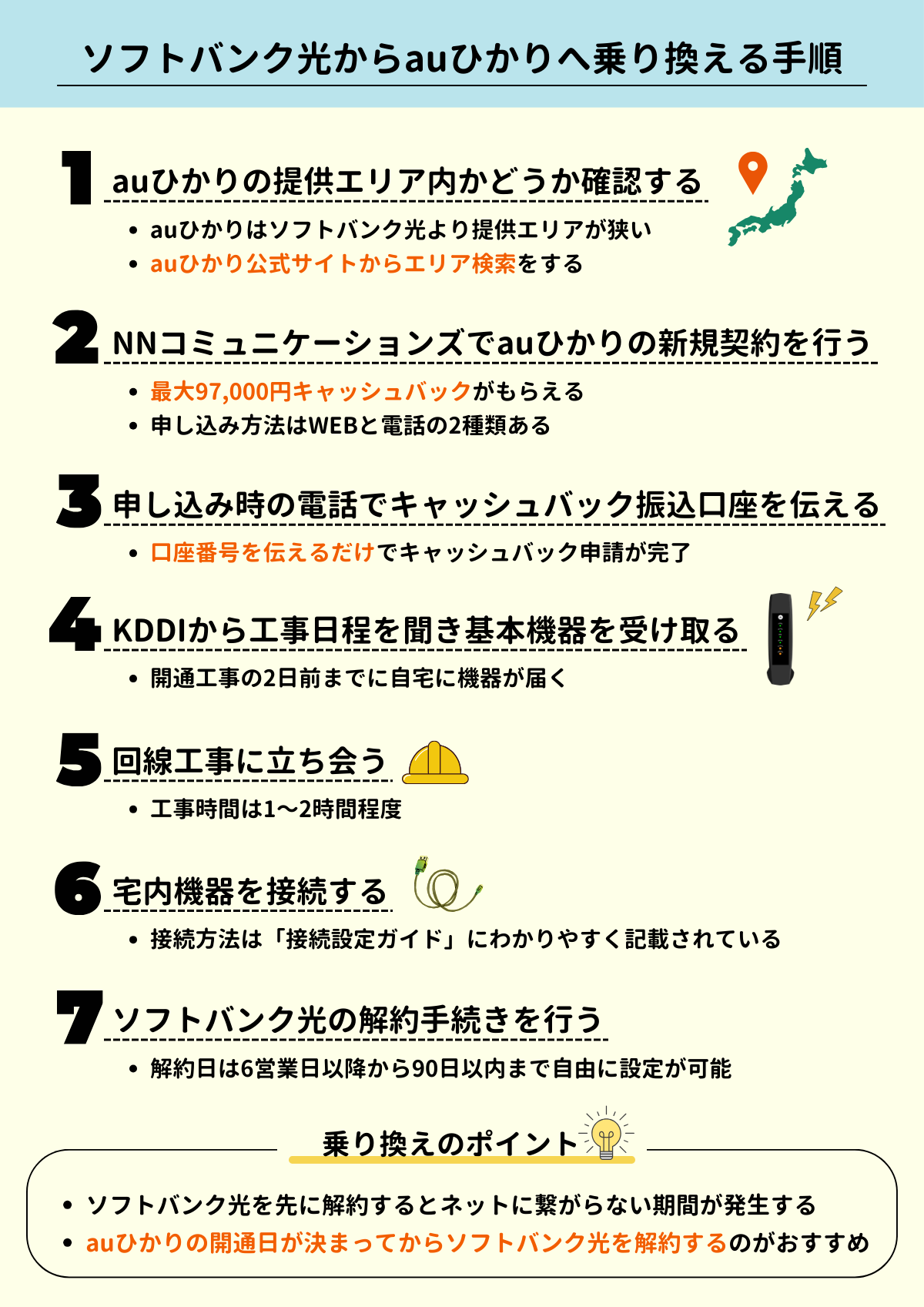 ソフトバンク光　auひかり　乗り換え