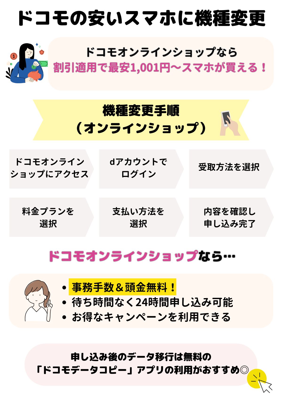 ドコモ　安いスマホ