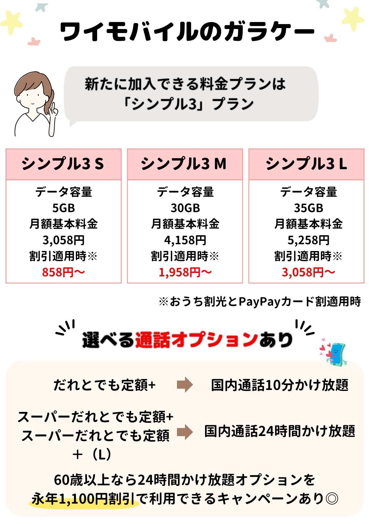 ワイモバイル　ガラケー