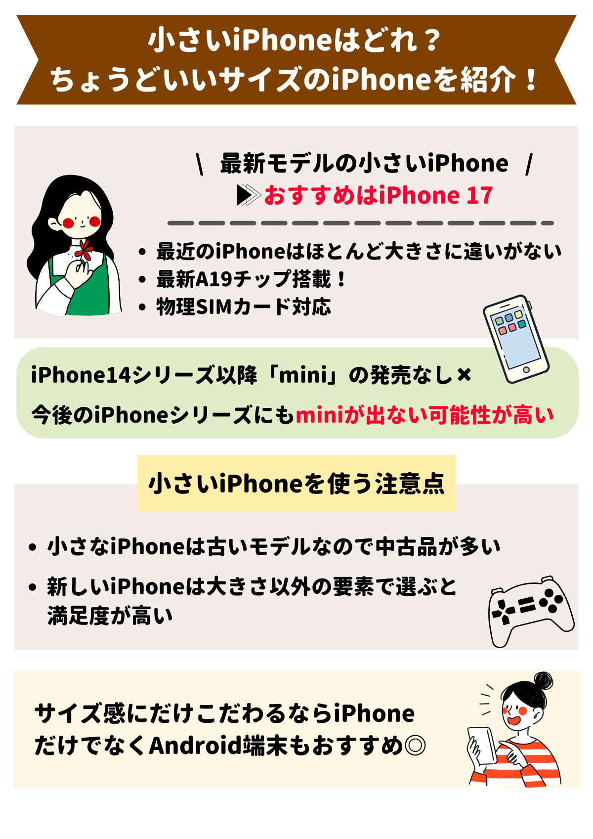小さいiPhone