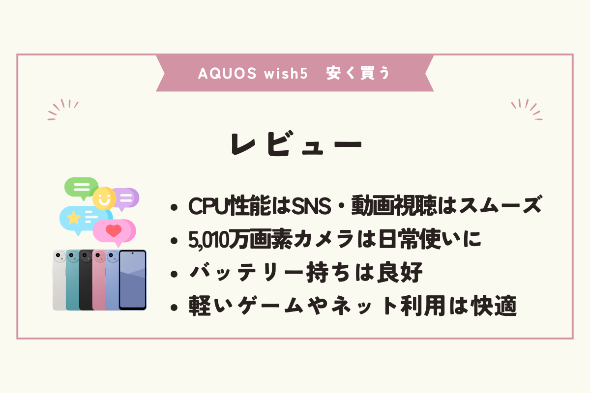 AQUOS wish5 安く買う