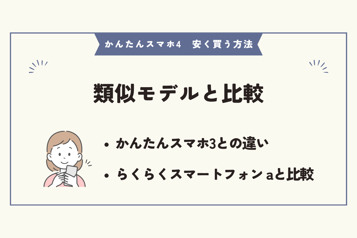 かんたんスマホ4　安く買う