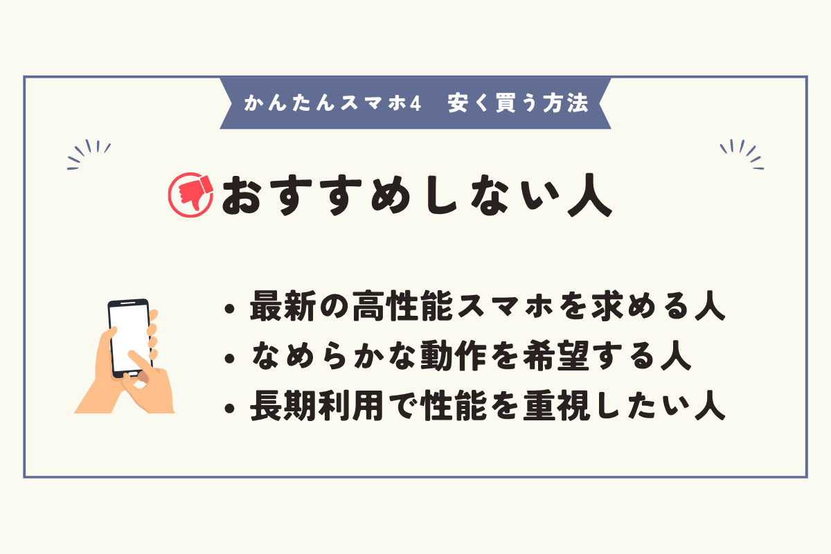 かんたんスマホ4　安く買う