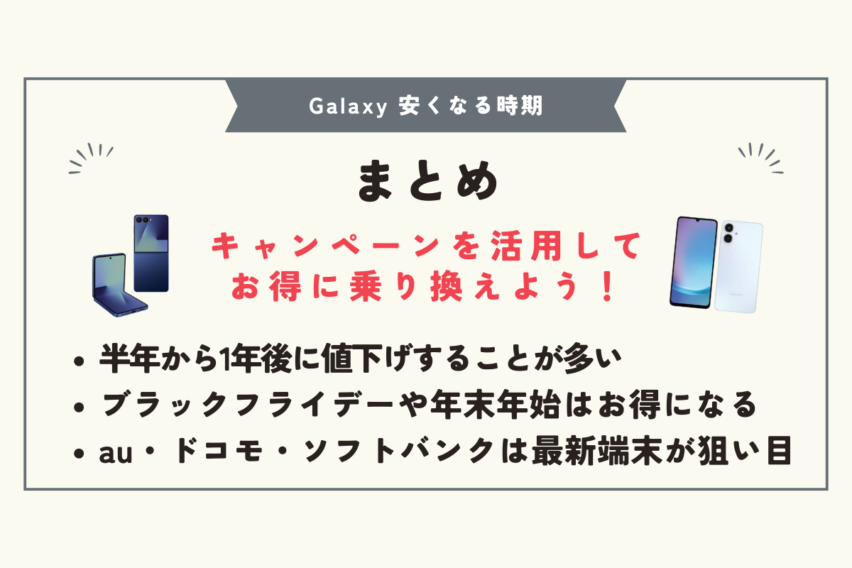 Galaxy 安くなる時期