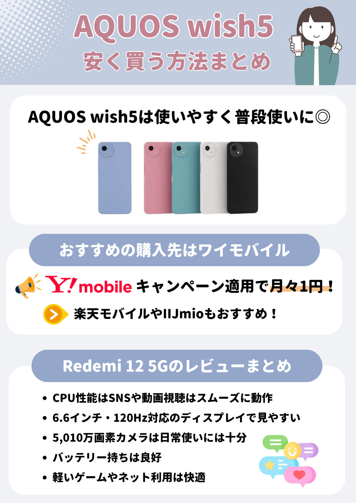 AQUO wish5 安く買う