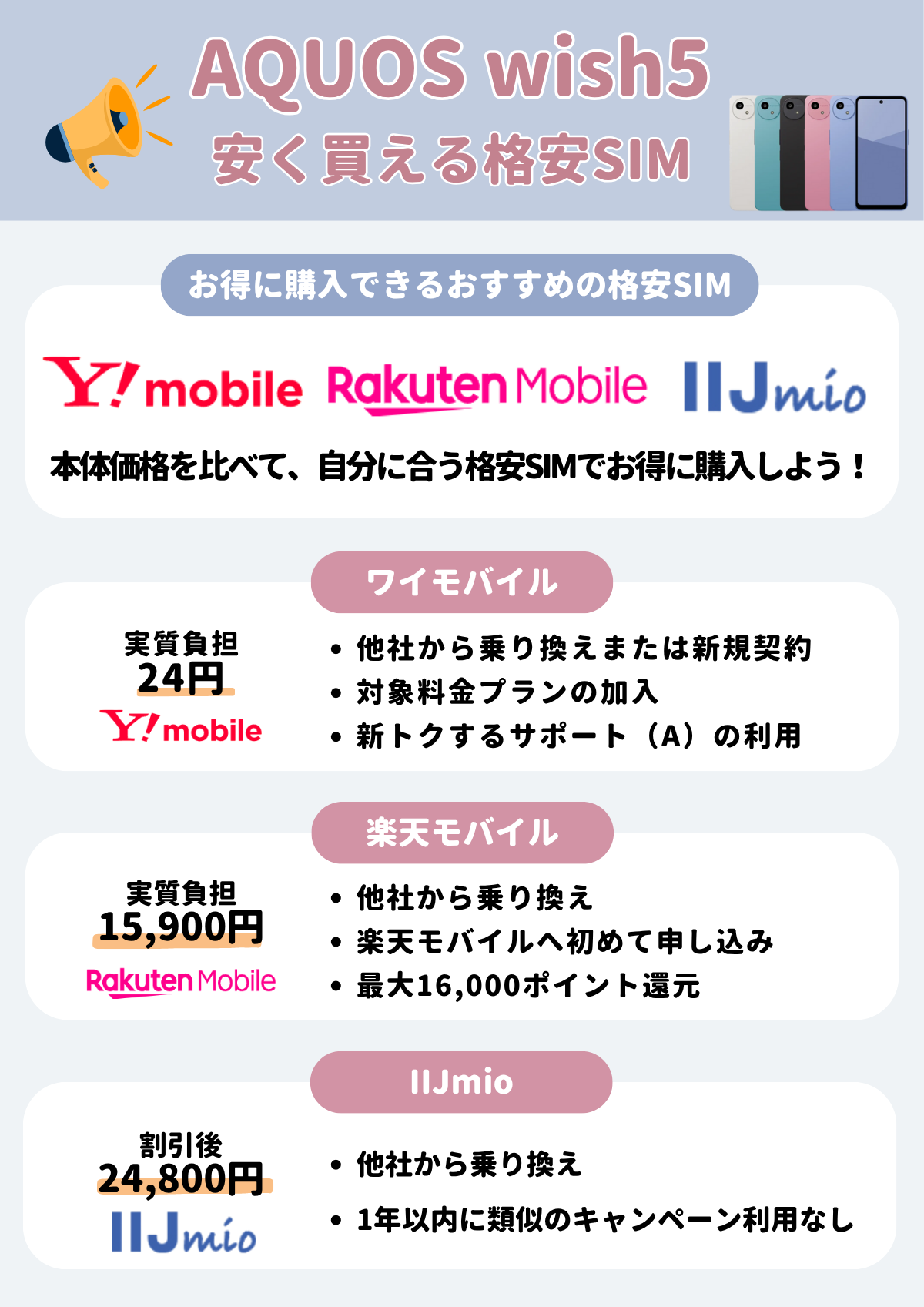 AQUO wish5 安く買う