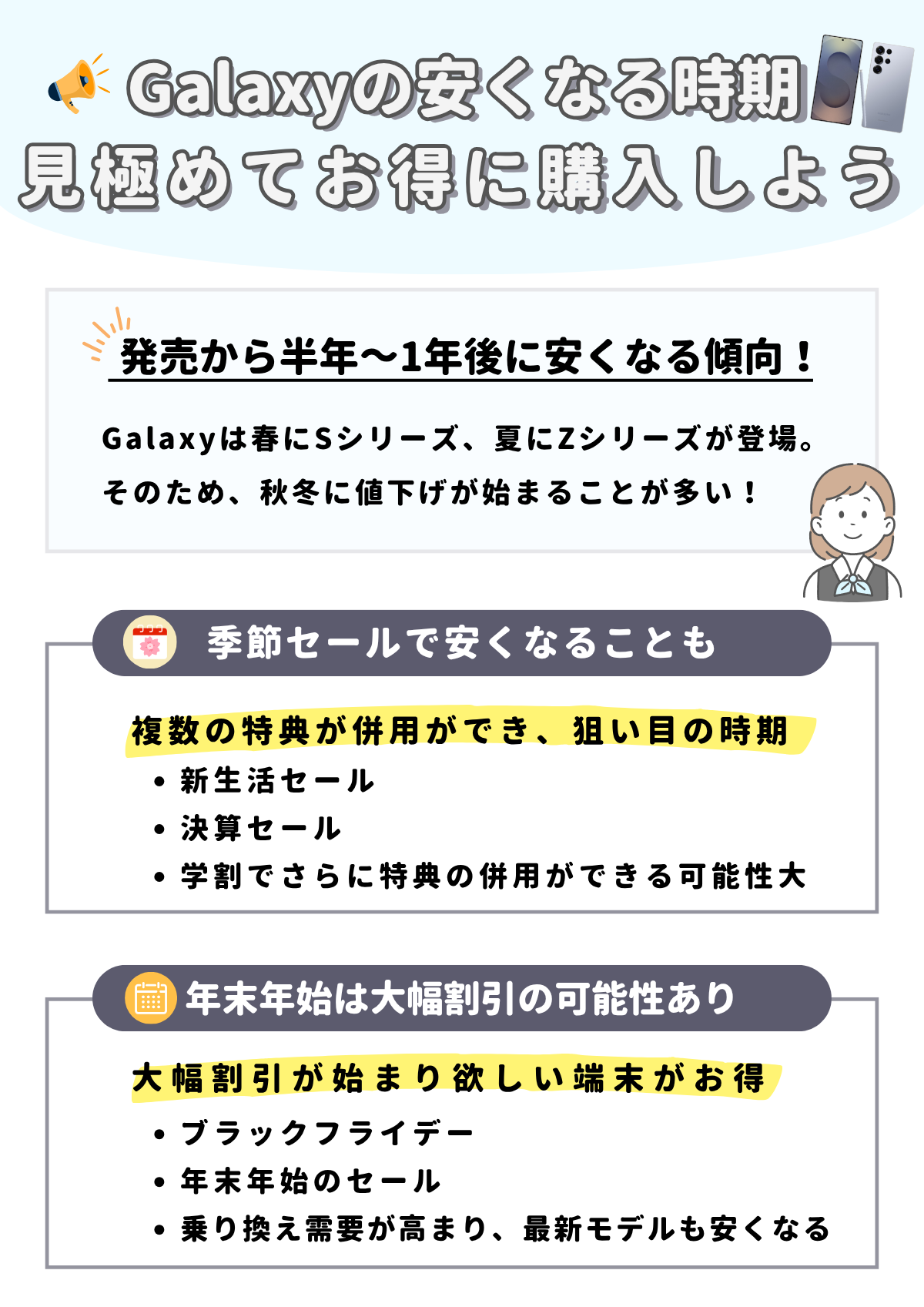 Galaxy 安くなる時期