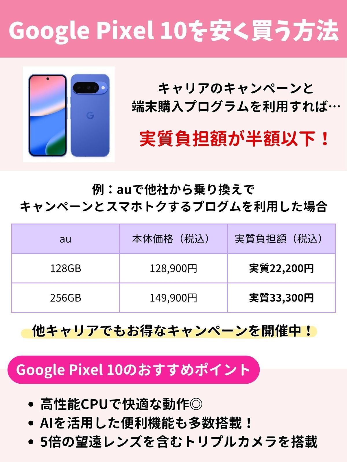 Google Pixel 10　安く買う方法