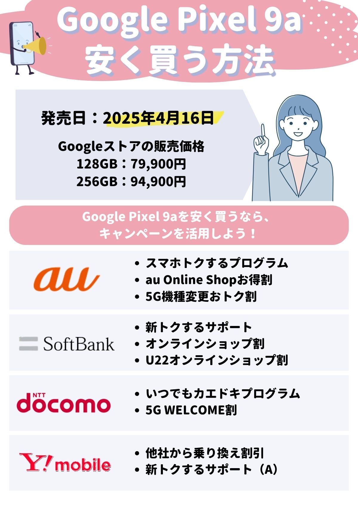 Google Pixel 9a 安く買う