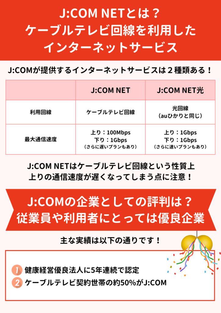 JCOM 評判