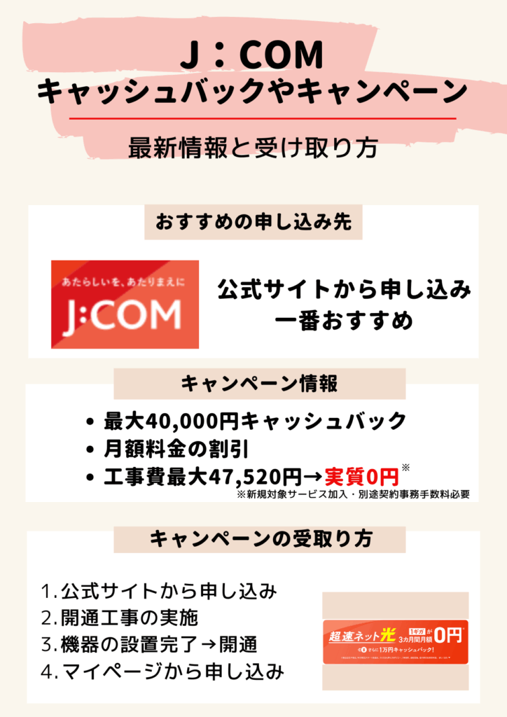 JCOM キャンペーン