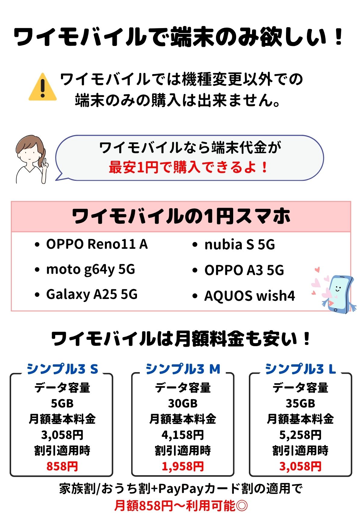 ワイモバイル　端末のみ