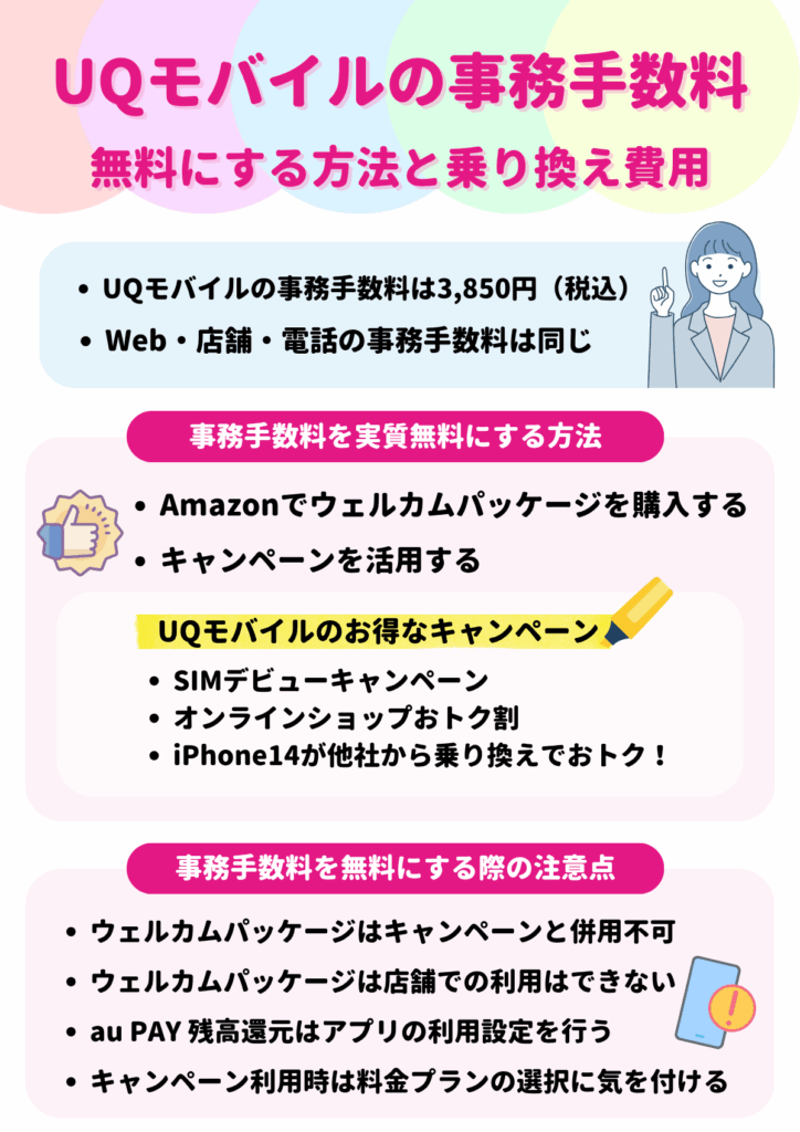 UQモバイル 事務手数料