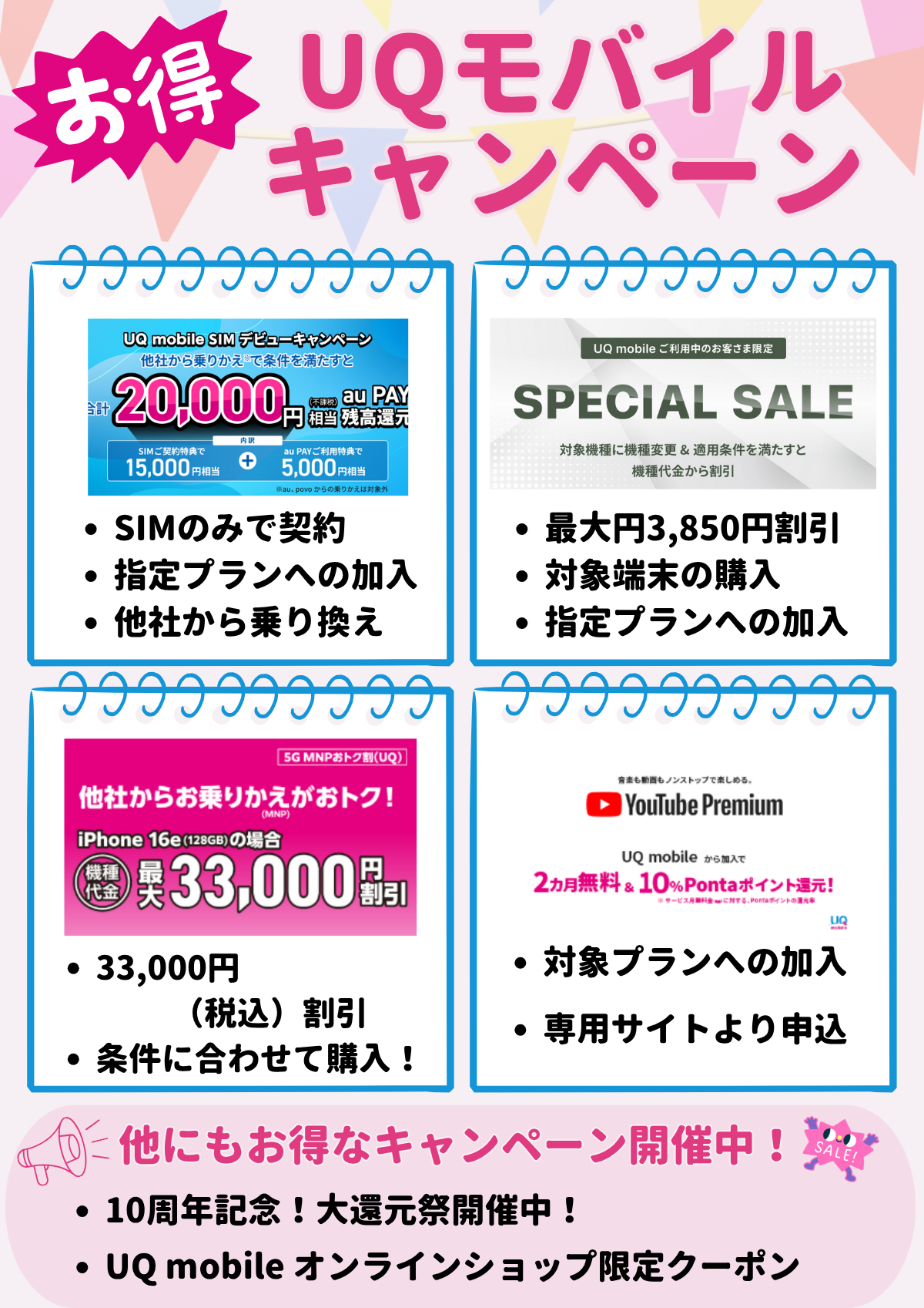 UQモバイル キャンペーン