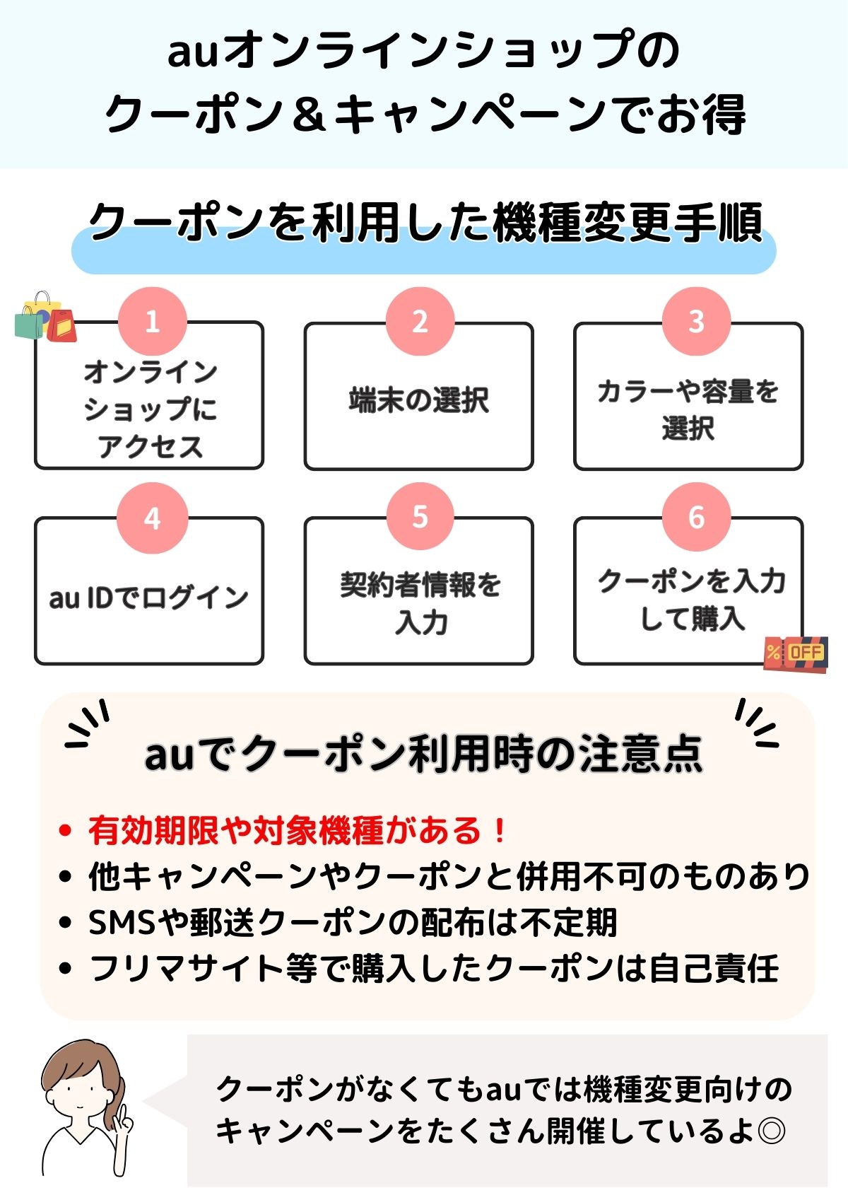 auオンラインショップ　クーポン