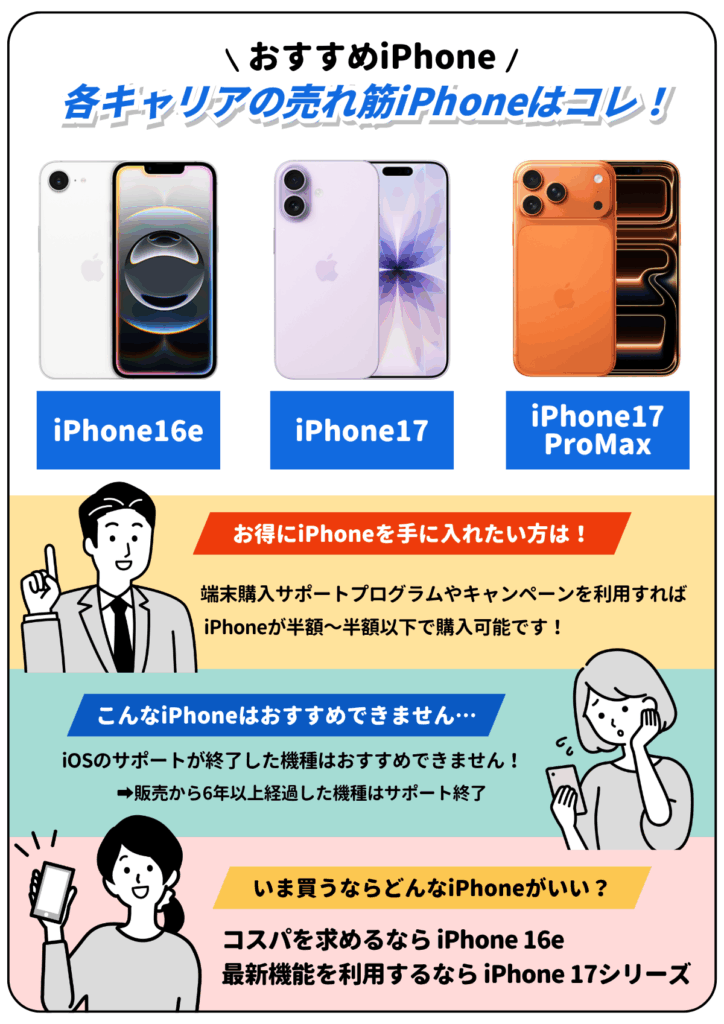 iPhone　おすすめ