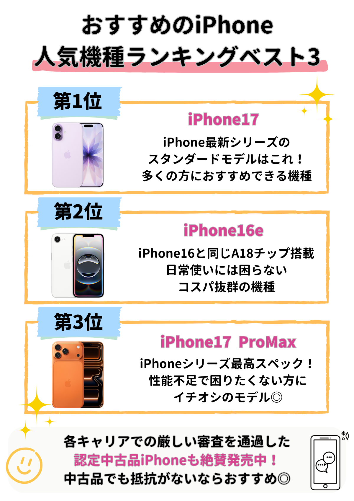 iPhone　おすすめ