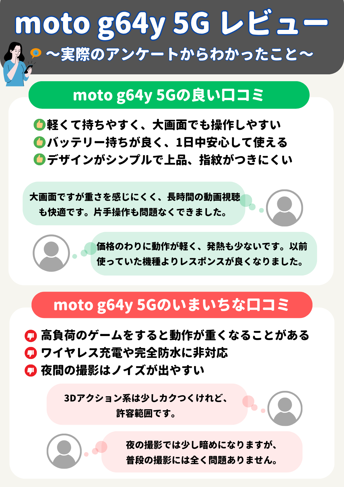 moto g64y 5G レビュー