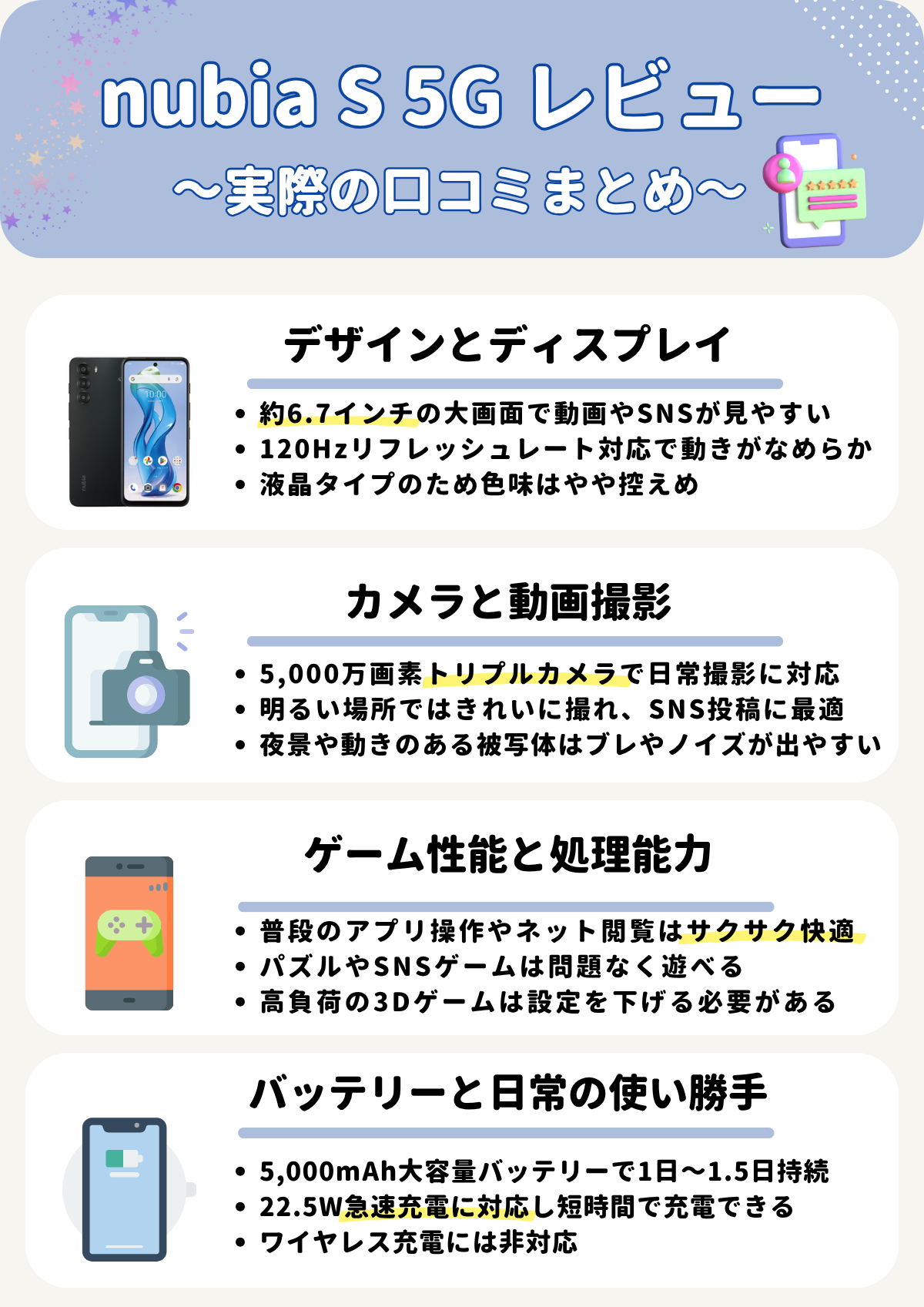 nubia S 5G レビュー