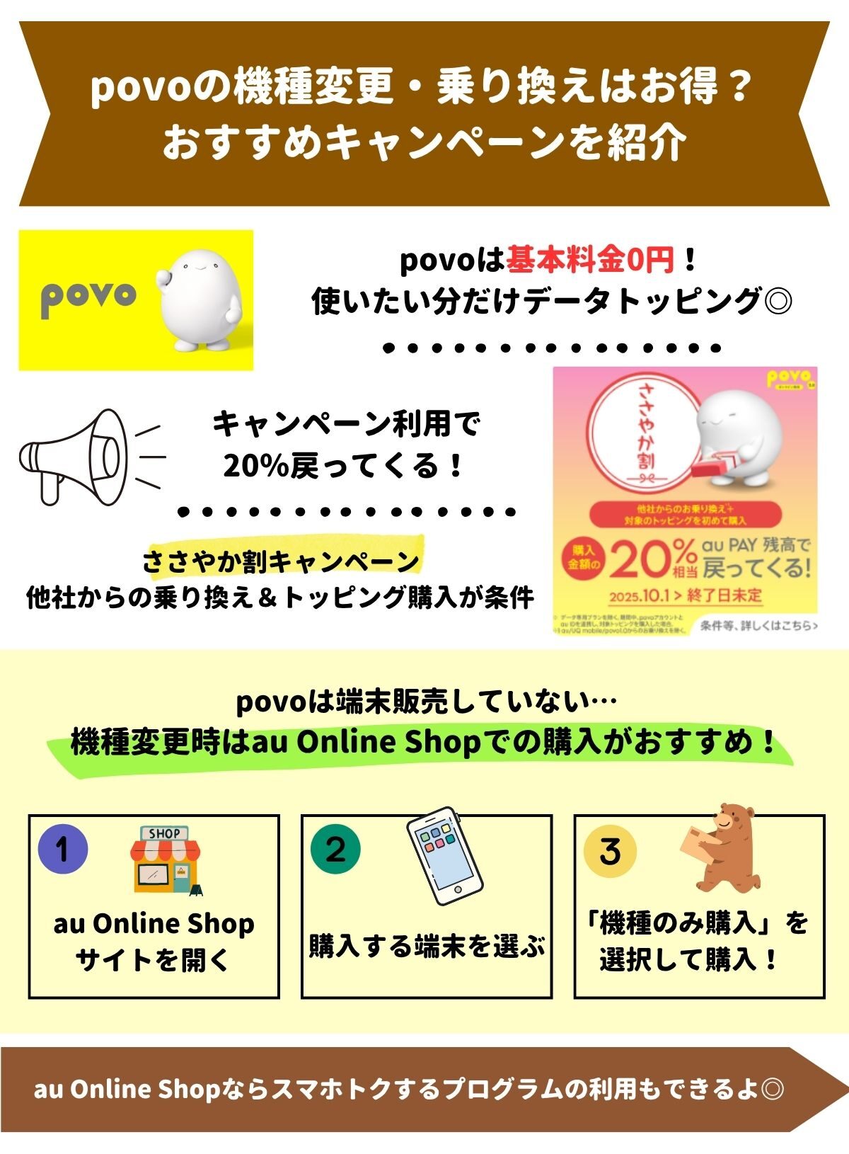 povo 乗り換え 機種変更