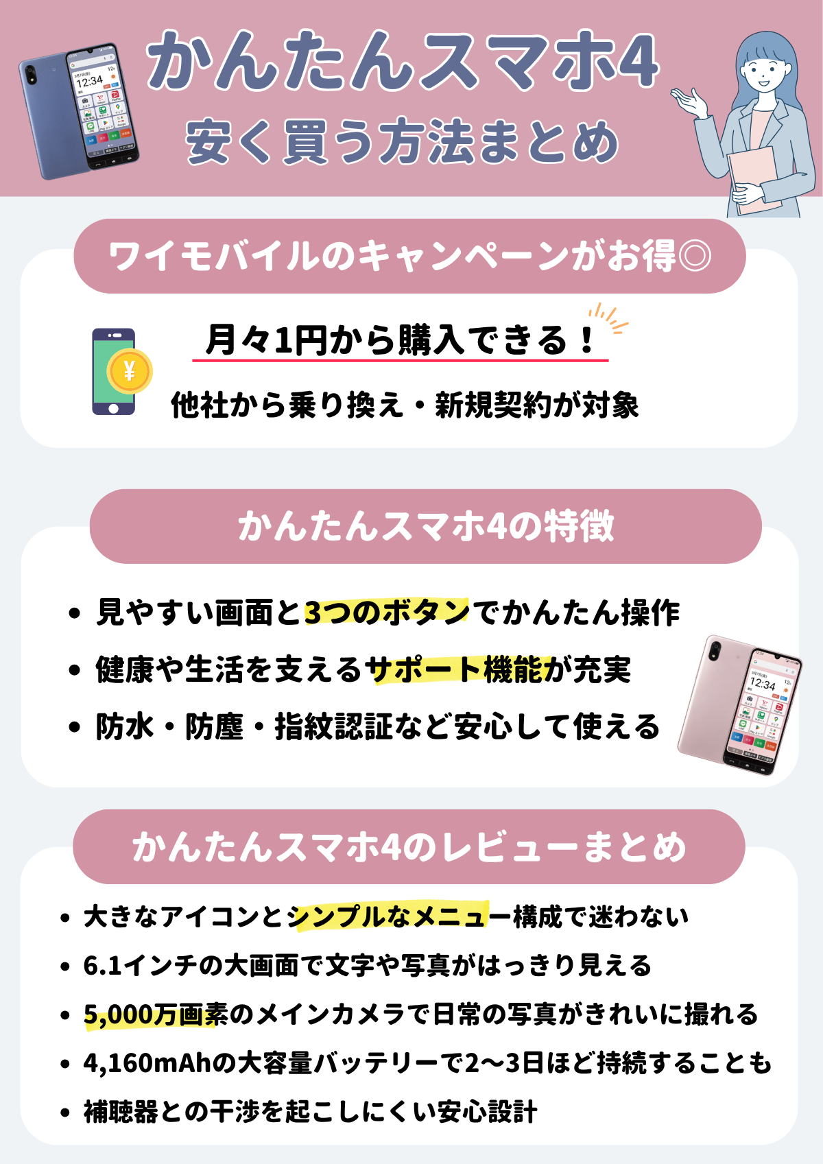かんたんスマホ4 安く買う