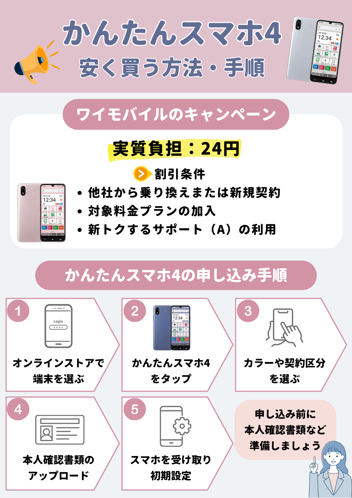 かんたんスマホ4 安く買う