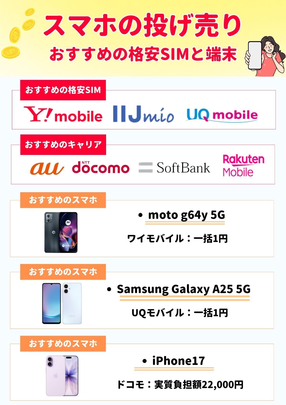 スマホ　投げ売り