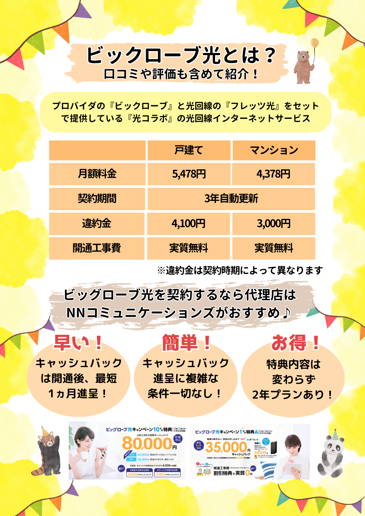 ビックローブ光 評判