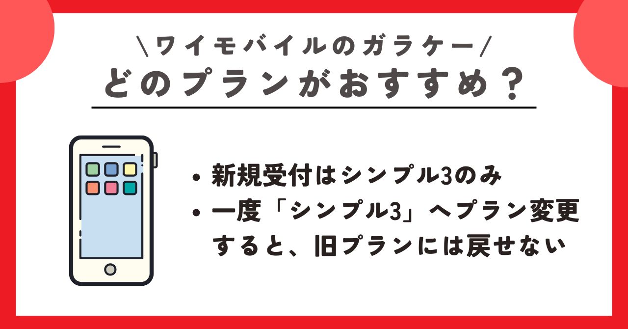 ワイモバイル　ガラケー