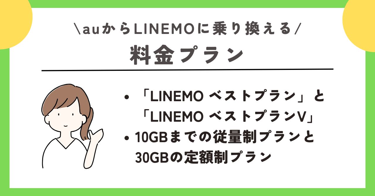 au LINEMO 乗り換え