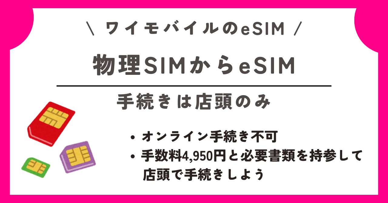 ワイモバイル　eSIM