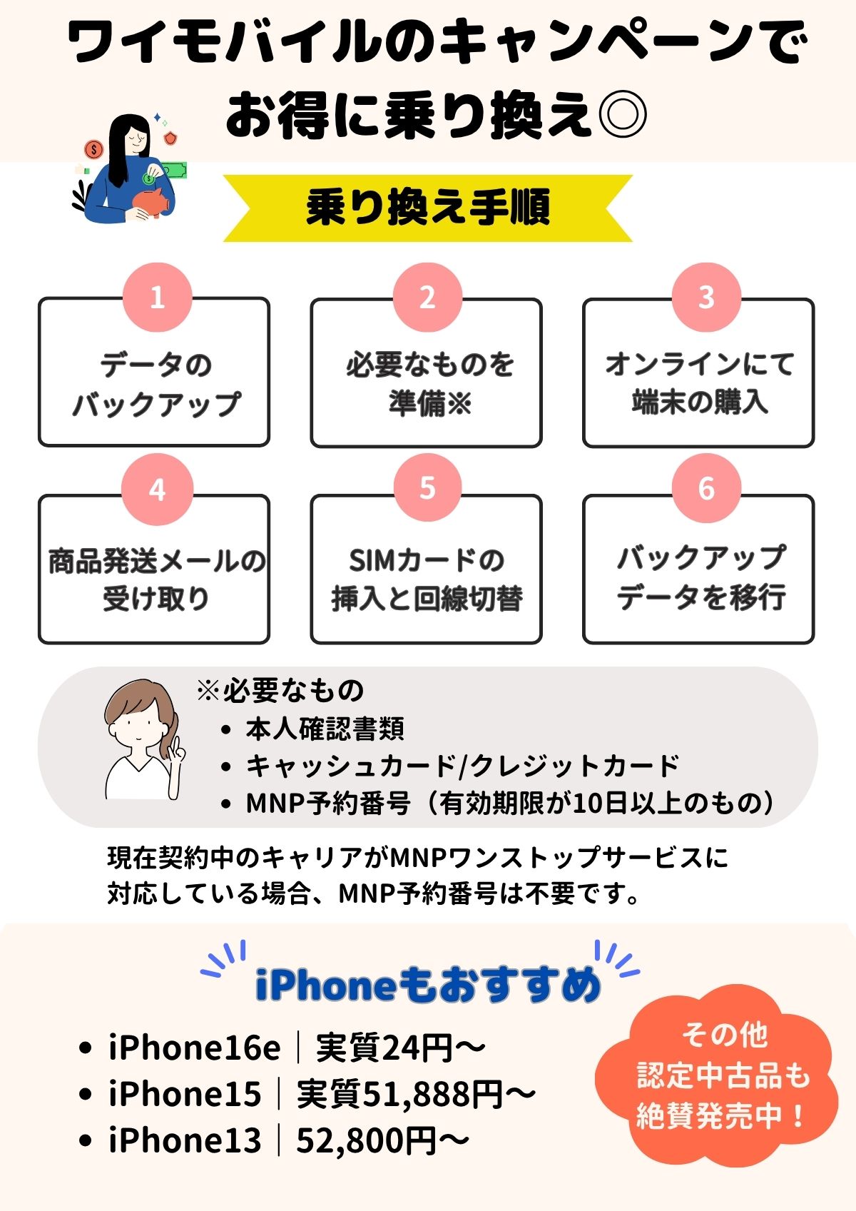 ワイモバイル　キャンペーン