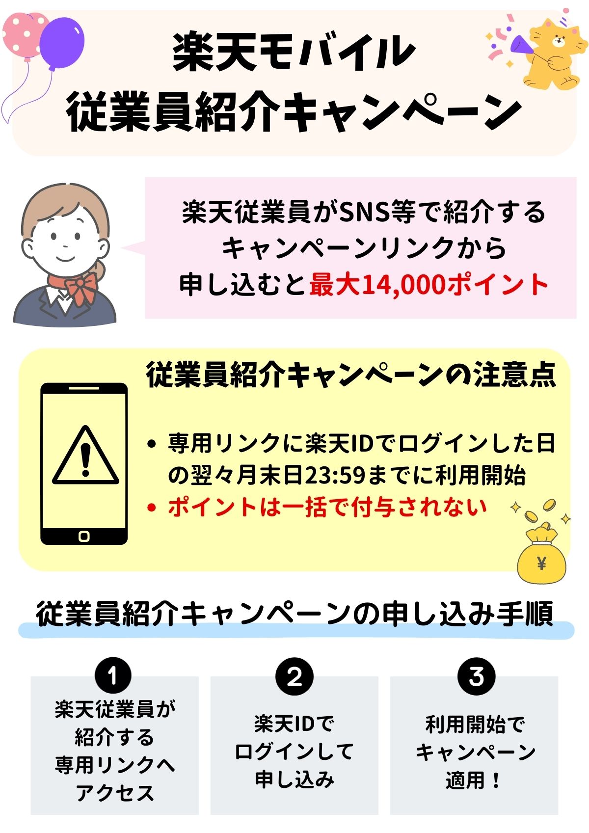 楽天モバイル　従業員紹介キャンペーン