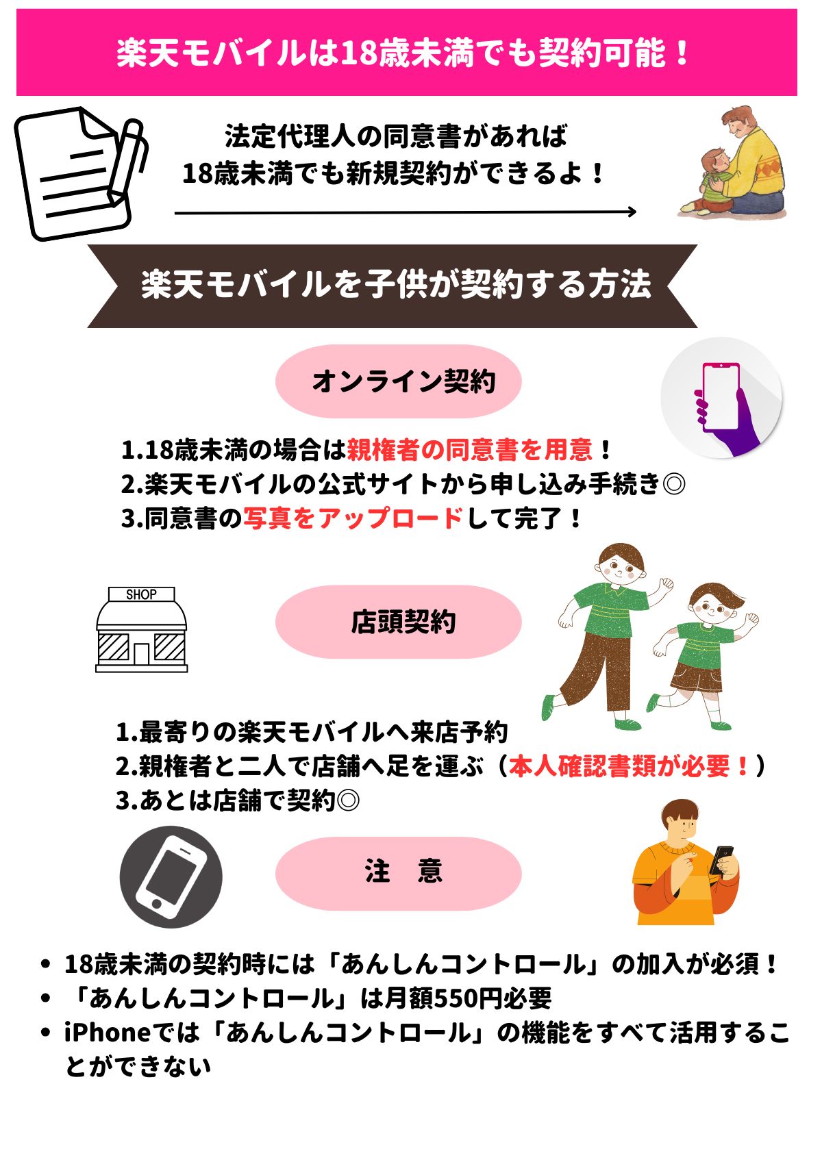 楽天モバイル 子供