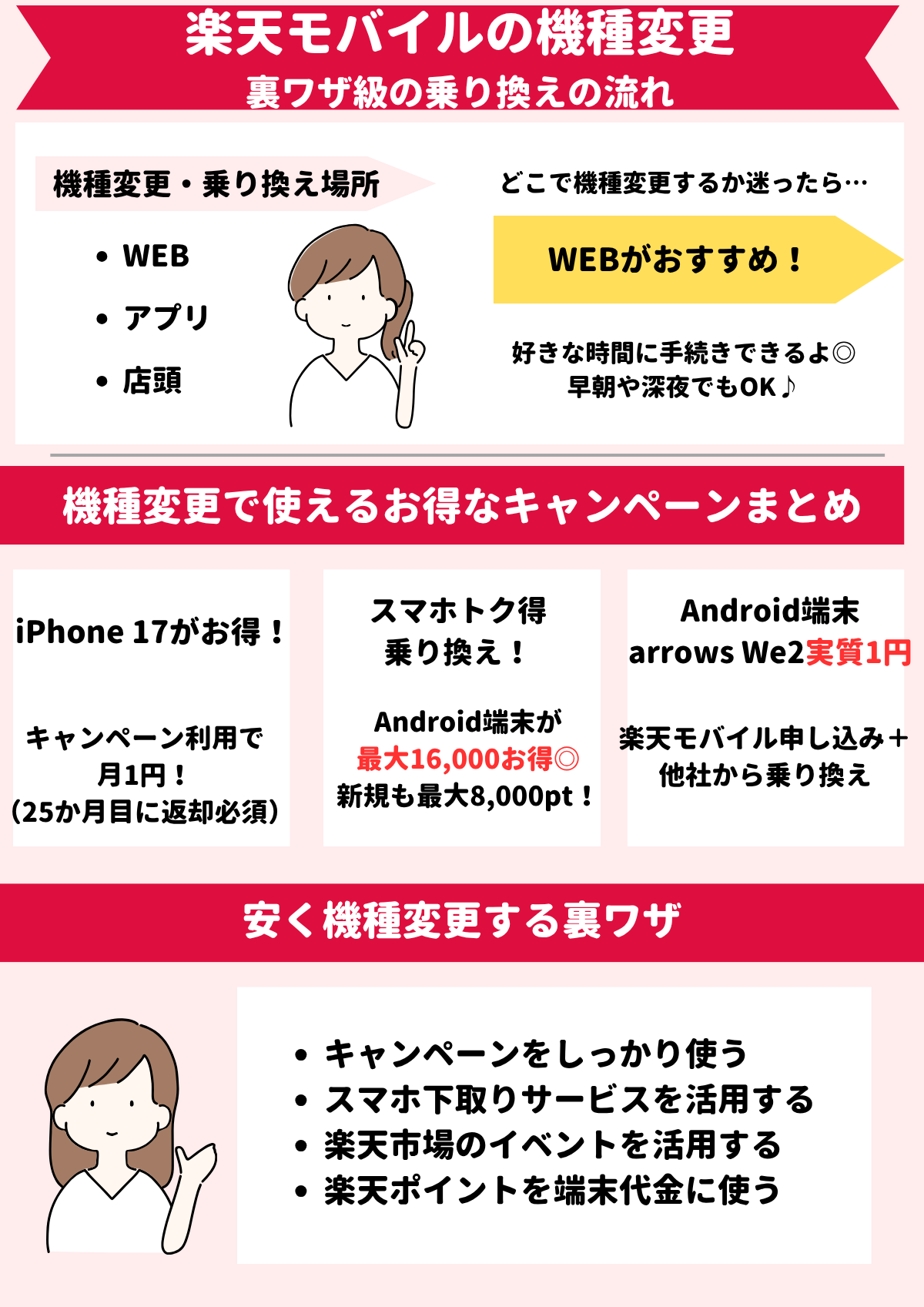 楽天モバイル 機種変更