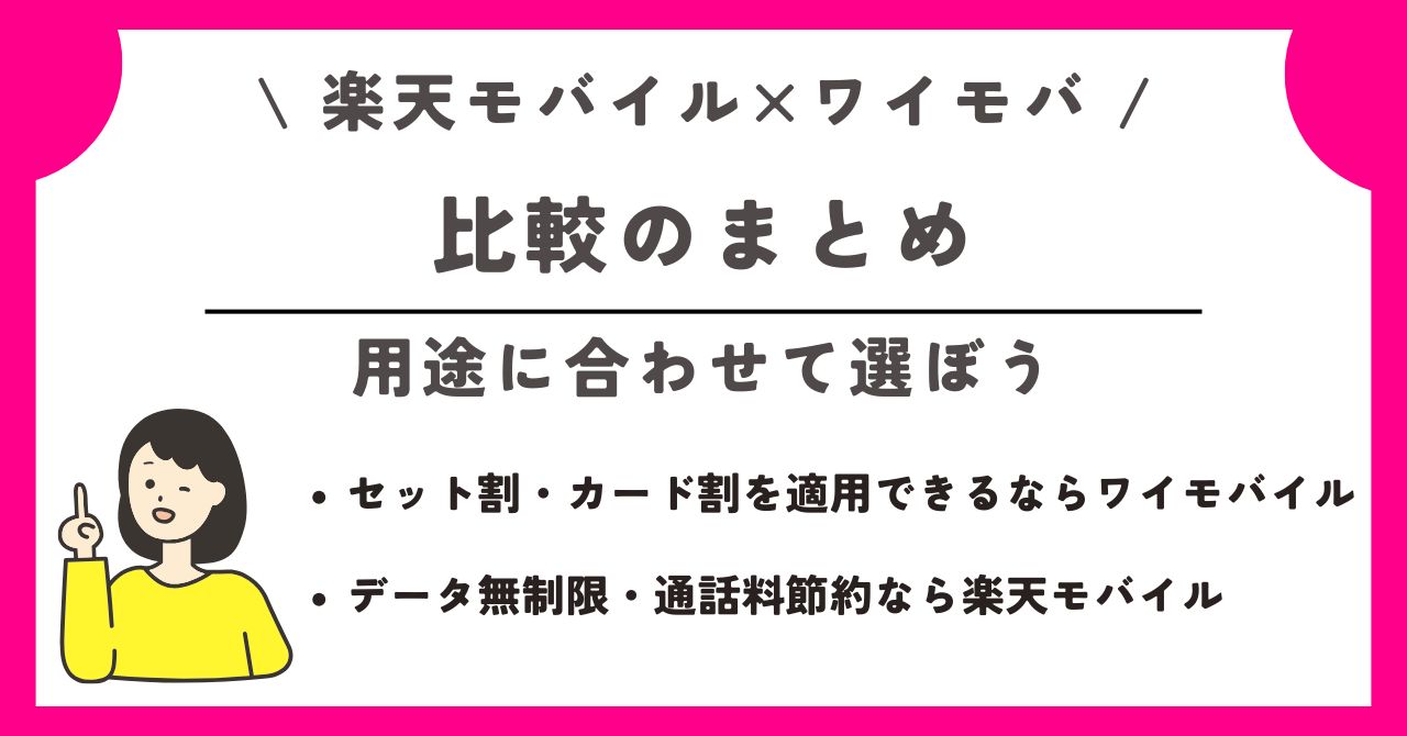 楽天モバイル ワイモバイル