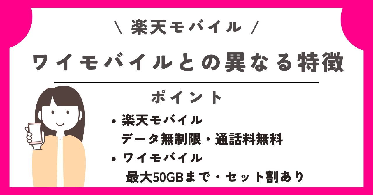 楽天モバイル ワイモバイル
