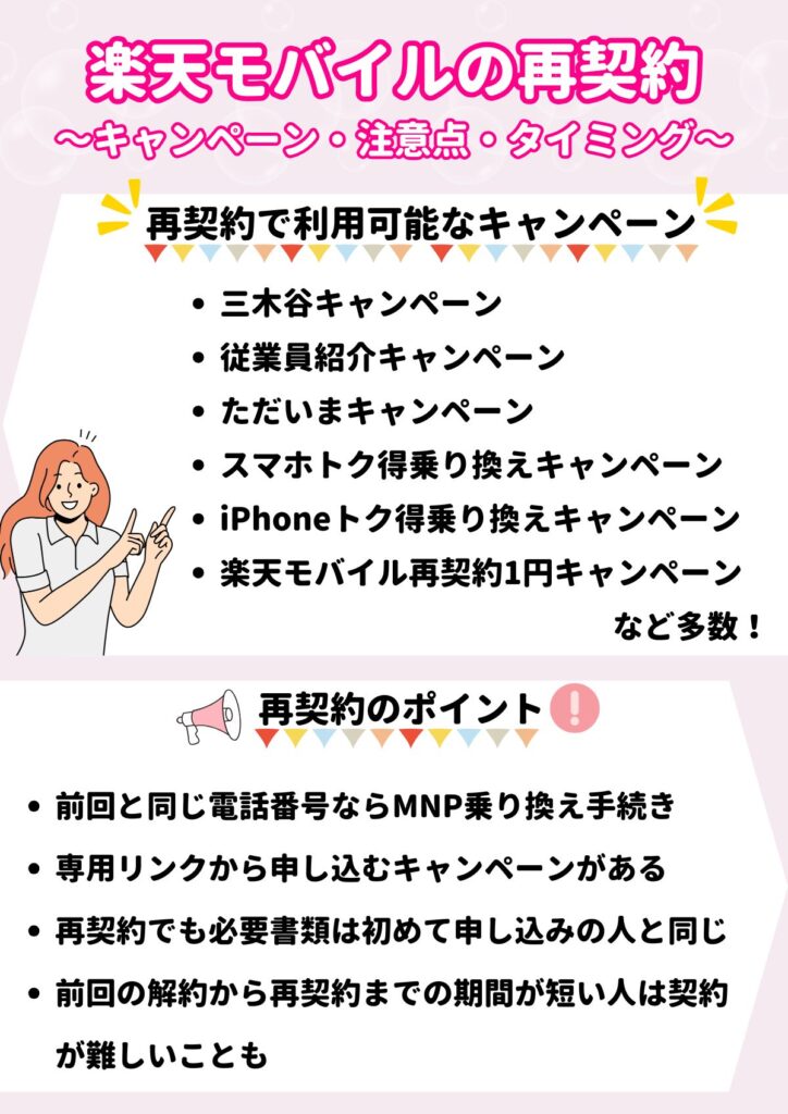 楽天モバイル 再契約