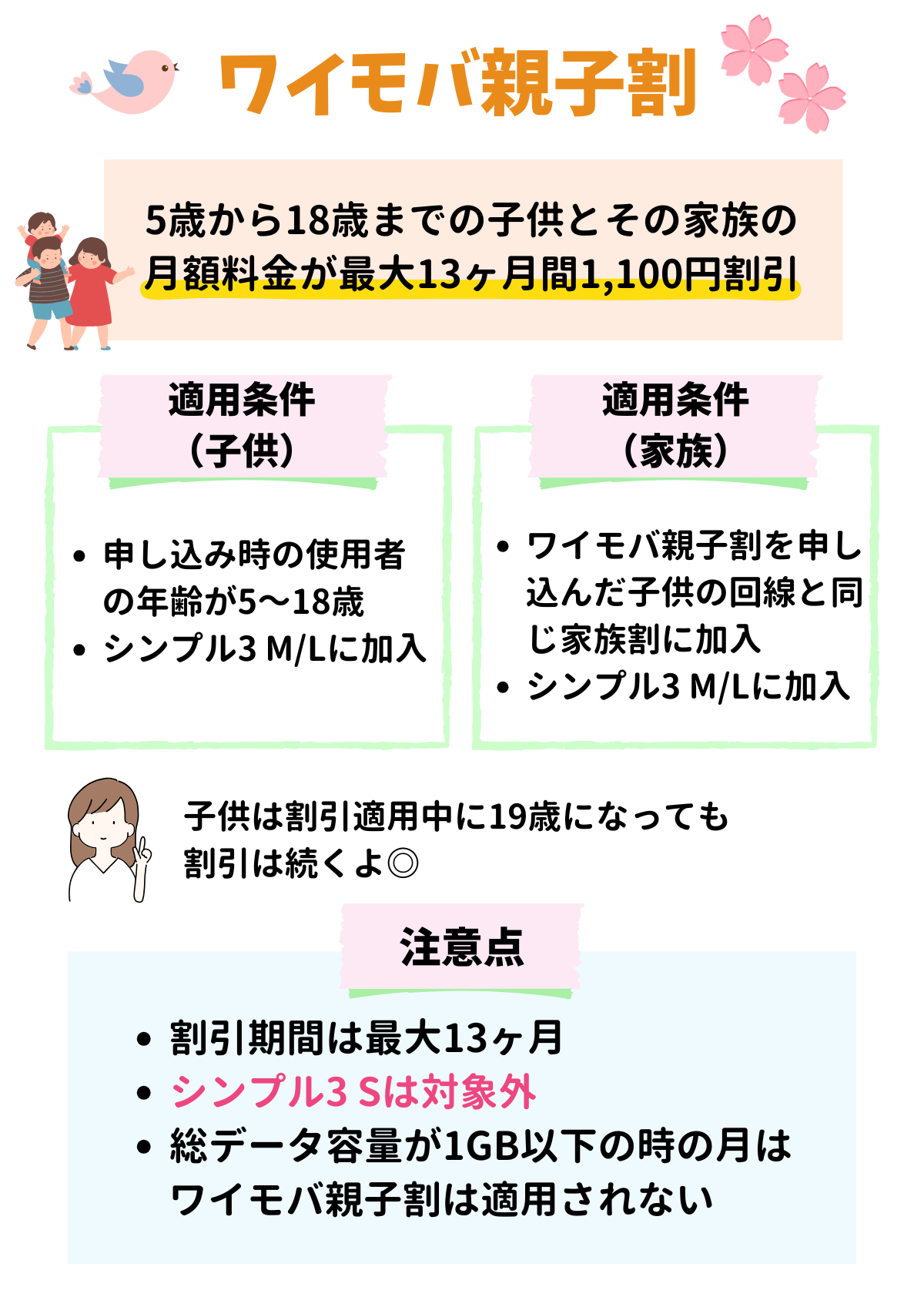 ワイモバ親子割