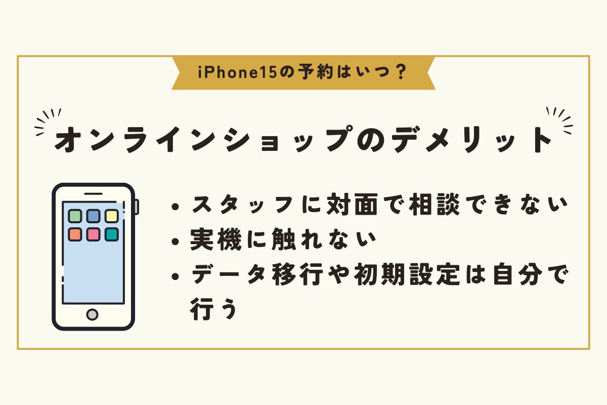 iPhone15　予約　いつ