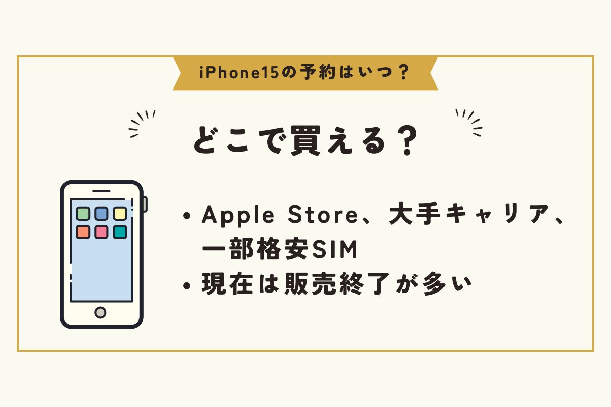 iPhone15　予約　いつ